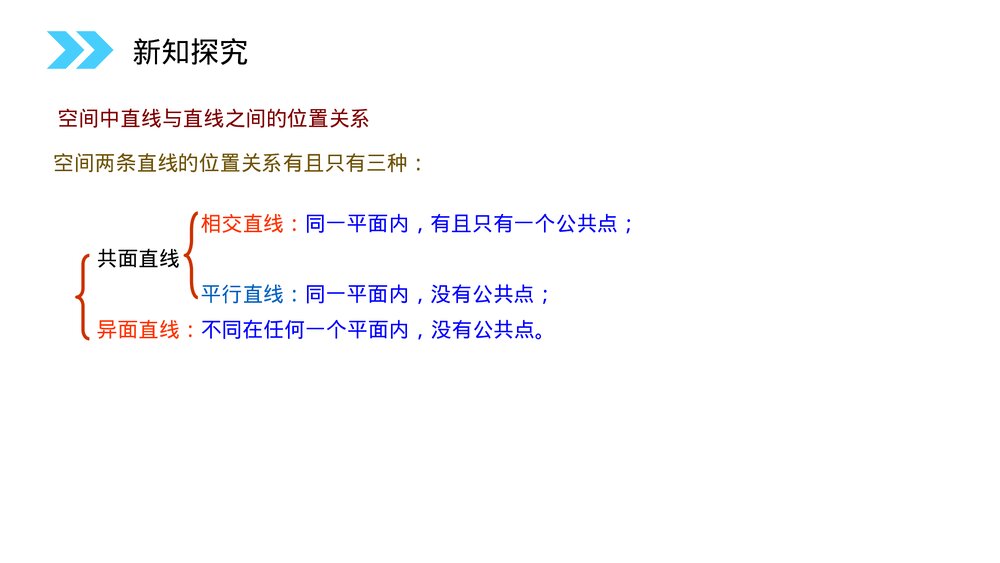人教版高中数学必修二《空间中直线与直线之间的位置关系》(第2.1.2课时)PPT教学课件4