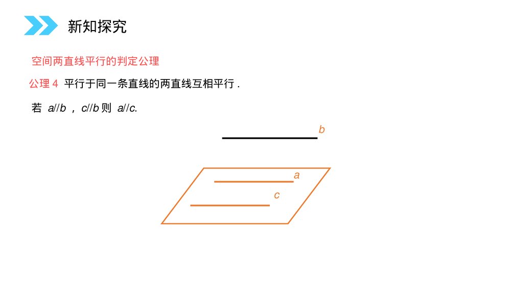 人教版高中数学必修二《空间中直线与直线之间的位置关系》(第2.1.2课时)PPT教学课件6