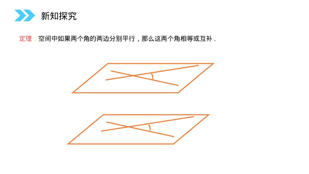 人教版高中数学必修二《空间中直线与直线之间的位置关系》(第2.1.2课时)PPT教学课件8