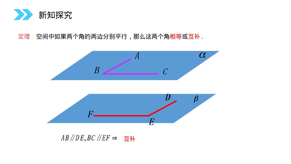 人教版高中数学必修二《空间中直线与直线之间的位置关系》(第2.1.2课时)PPT教学课件9