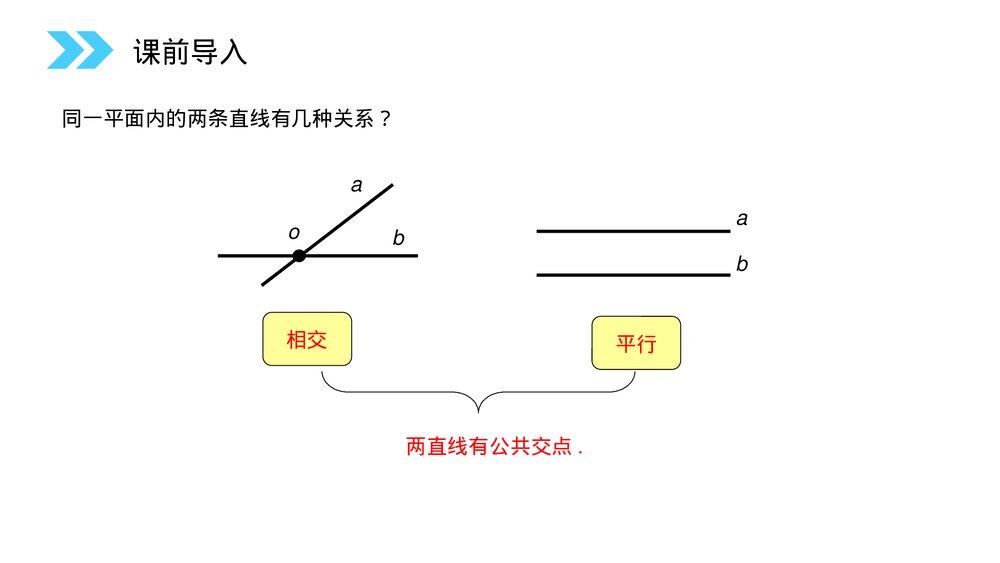 人教版高中数学必修二《空间直线与平面的位置关系》(第2.1.2课时)PPT教学课件2