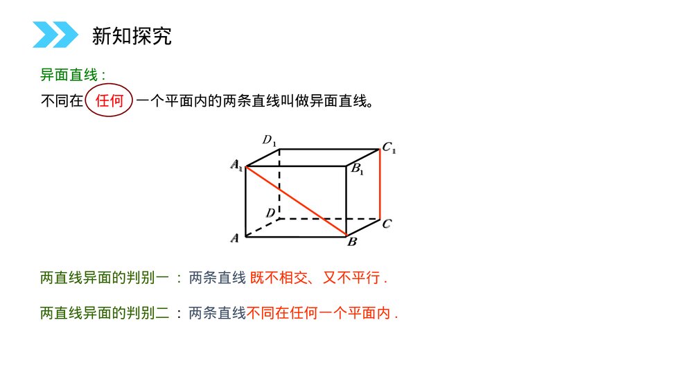 人教版高中数学必修二《空间直线与平面的位置关系》(第2.1.2课时)PPT教学课件4