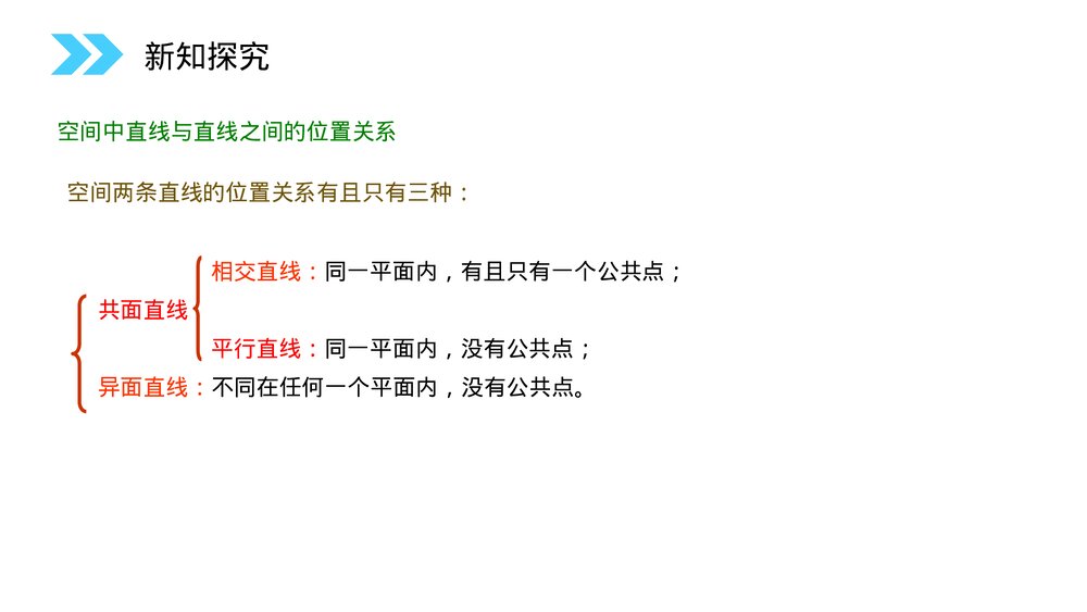 人教版高中数学必修二《空间直线与平面的位置关系》(第2.1.2课时)PPT教学课件5