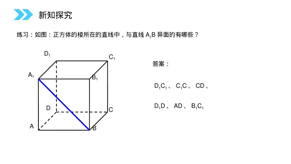 人教版高中数学必修二《空间直线与平面的位置关系》(第2.1.2课时)PPT教学课件7