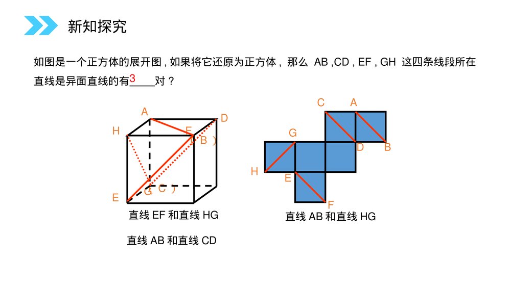 人教版高中数学必修二《空间直线与平面的位置关系》(第2.1.2课时)PPT教学课件8
