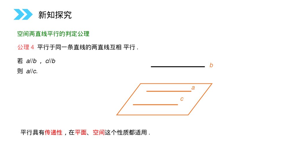人教版高中数学必修二《空间直线与平面的位置关系》(第2.1.2课时)PPT教学课件9
