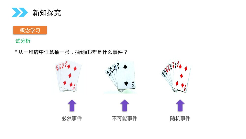 人教版高中数学必修三《概率·随机事件的概率》(第3.1.1课时)PPT课件6