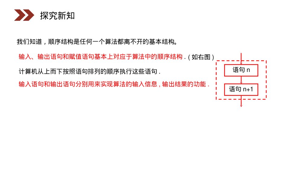 人教版高中数学必修三《输入语句、输出语句和赋值语句》(第1.2.1课时)PPT课件2