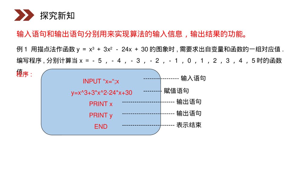 人教版高中数学必修三《输入语句、输出语句和赋值语句》(第1.2.1课时)PPT课件4