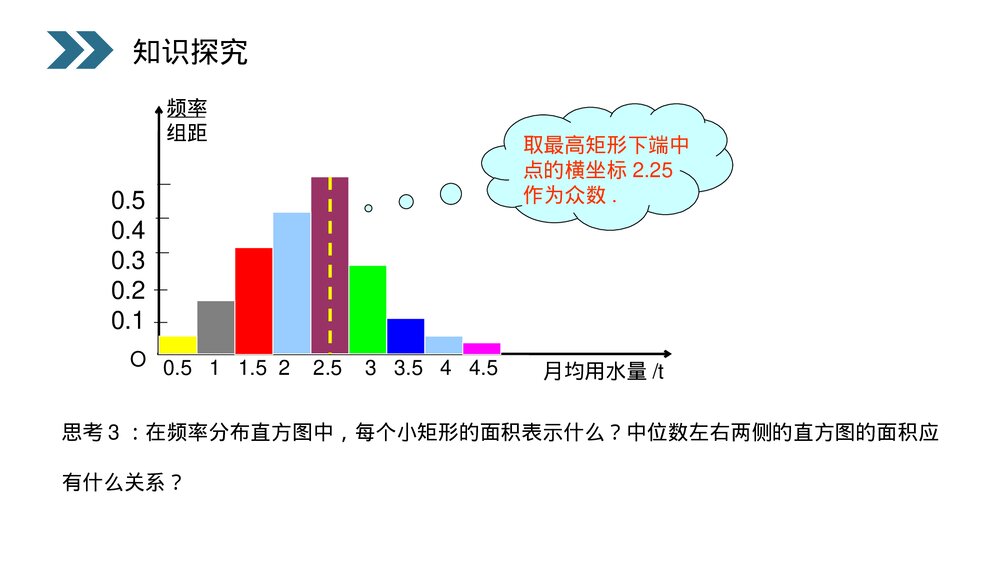 人教版高中数学必修三《用样本的数字特征估计总体的数字特征·统计》(第2.2.2课时)PPT课件6