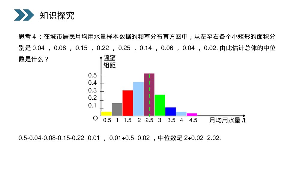 人教版高中数学必修三《用样本的数字特征估计总体的数字特征·统计》(第2.2.2课时)PPT课件7