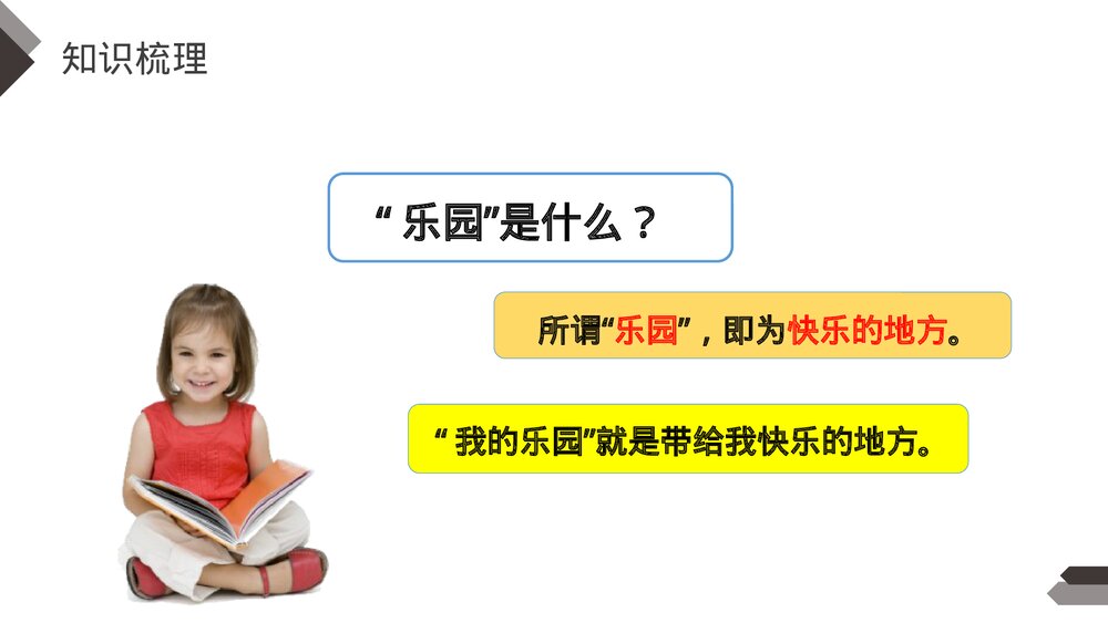 人教版《第1单元习作:我的乐园》四年级语文下册PPT精品课件3