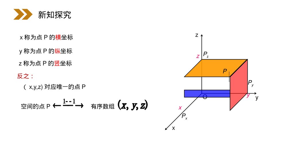 人教版高中数学必修二《空间直角坐标系》(第4.3.1课时)PPT课件9
