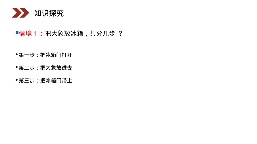 人教版高中数学必修三《算法的概念》(第1.1.1课时)PPT课件5
