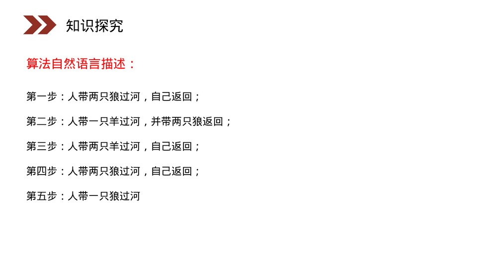 人教版高中数学必修三《算法的概念》(第1.1.1课时)PPT课件7