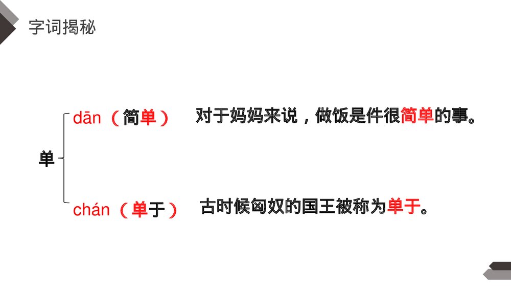 人教版《古诗三首》四年级语文下册PPT精品课件5