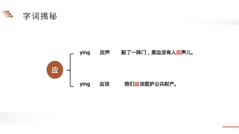 人教版五年级语文下册《杨氏之子》PPT精品课件10