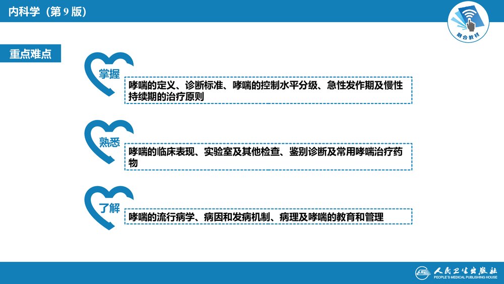 第四章《支气管哮喘》呼吸系统疾病PPT课件3