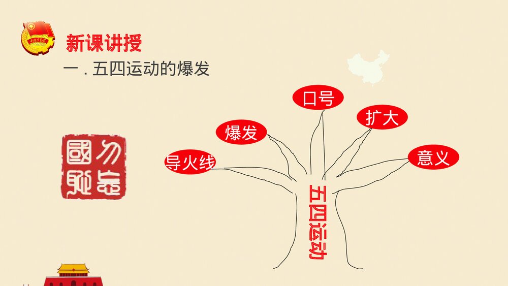 《五四运动》八年级历史上册PPT课件4