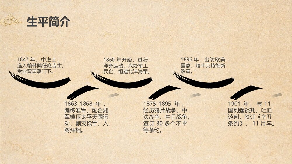 李鸿章人物介绍PPT课件3