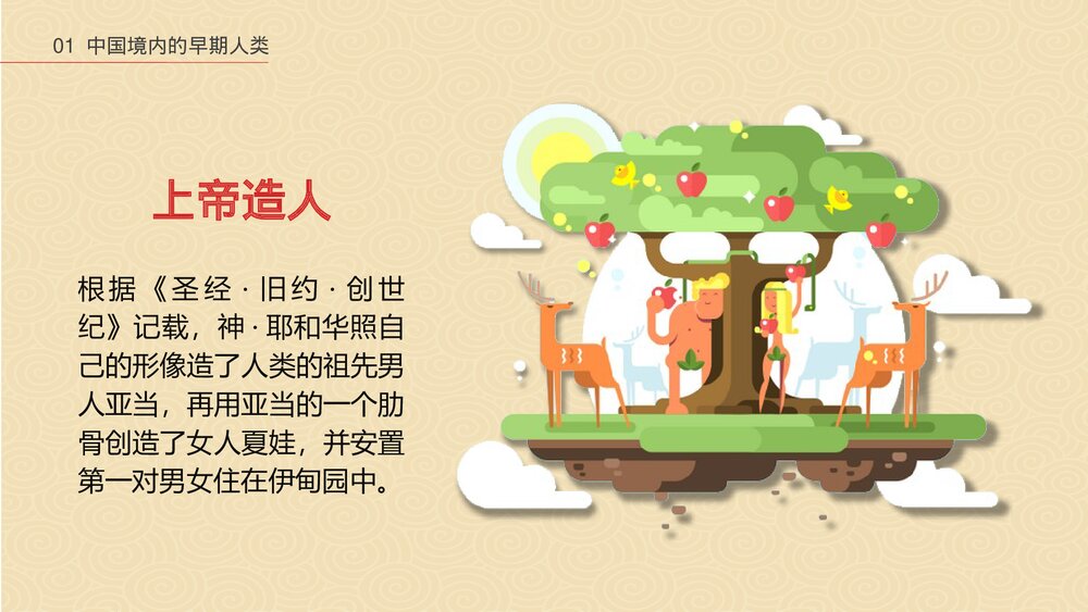 中华文明起源·祖国境内的远古居民》中国历史PPT课件4