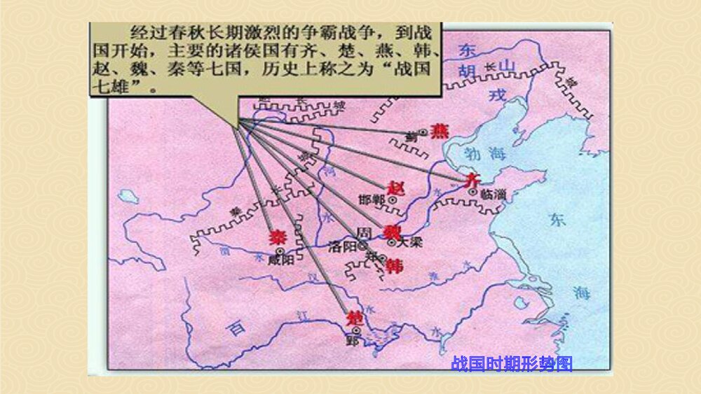 《第7课·商鞅变法与都江堰的修建》七年级历史上册PPT学习课件2