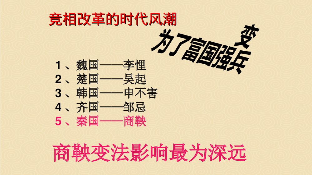 《第7课·商鞅变法与都江堰的修建》七年级历史上册PPT学习课件3