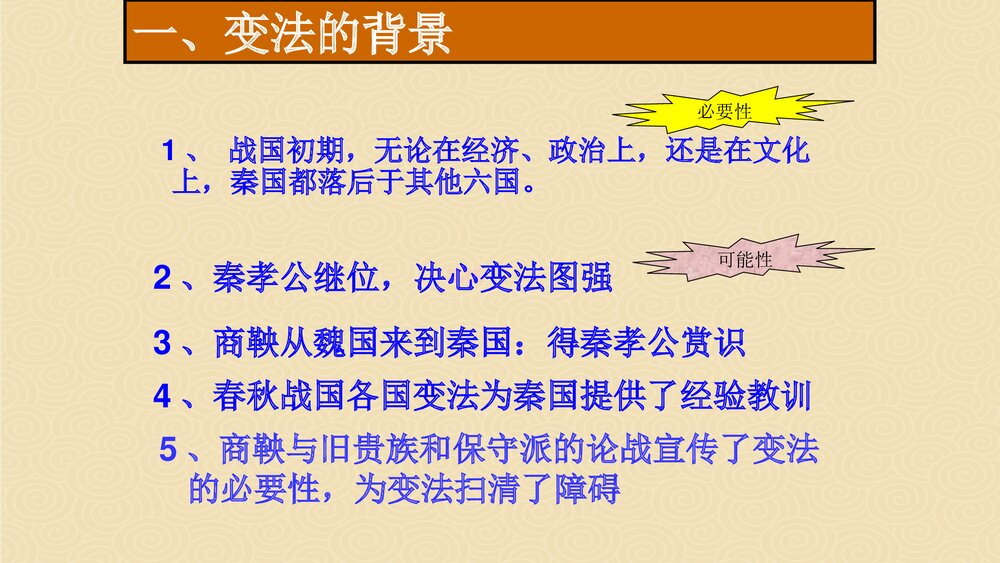 《第7课·商鞅变法与都江堰的修建》七年级历史上册PPT学习课件4