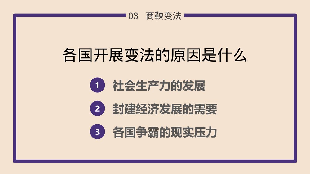 《大变革的时代》中国历史知识课堂教学通用PPT课件9