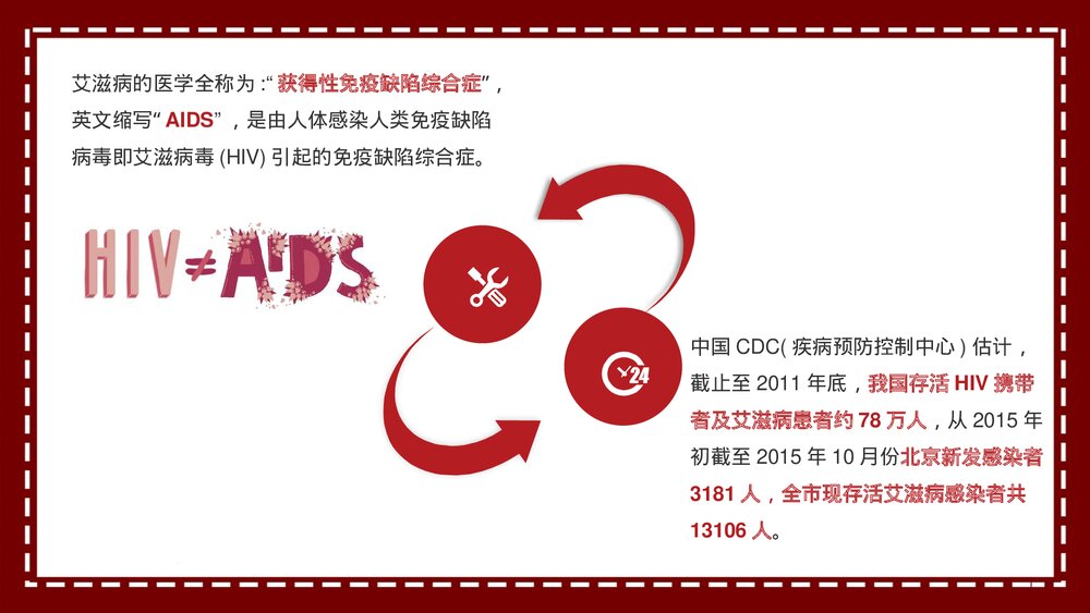 预防艾滋病HIV疾病医疗卫生PPT课件4