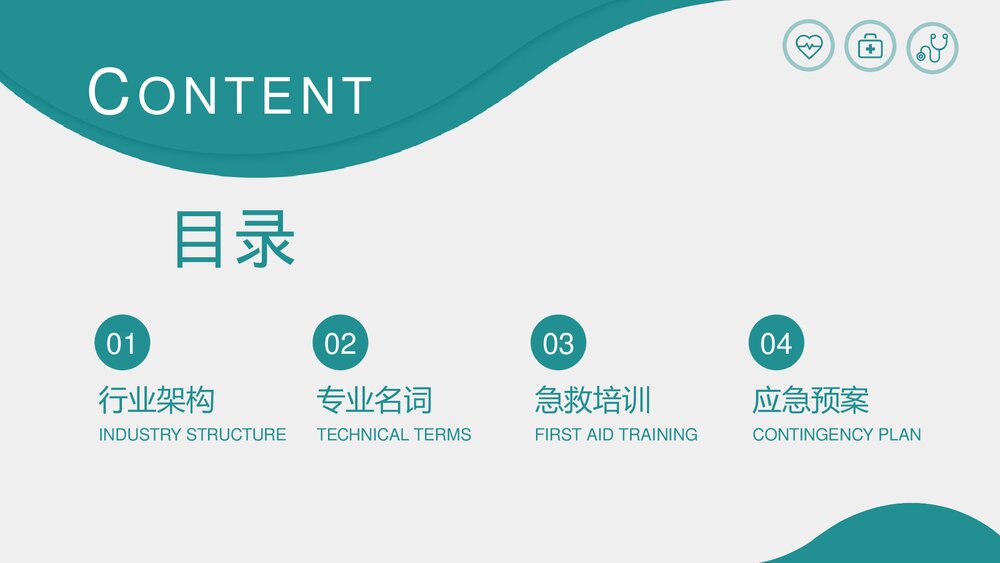 医疗基础操作培训PPT课件2