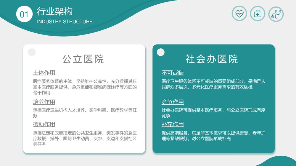 医疗基础操作培训PPT课件6