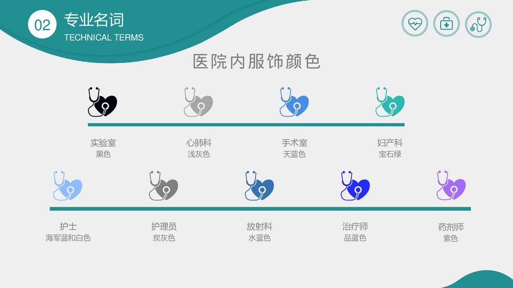 医疗基础操作培训PPT课件10