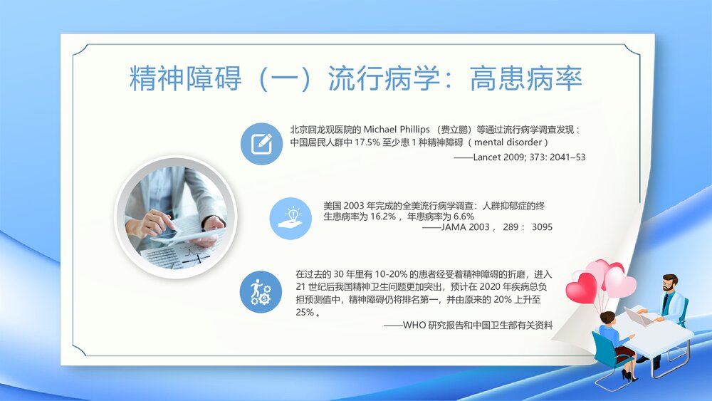 焦虑症和抑郁症的早期识别与处理PPT课件4