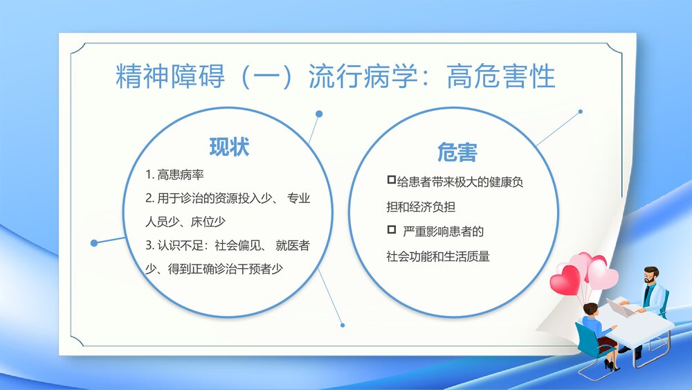 焦虑症和抑郁症的早期识别与处理PPT课件6