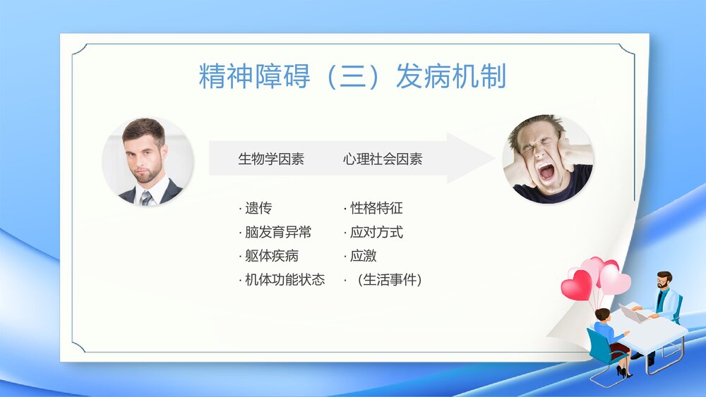 焦虑症和抑郁症的早期识别与处理PPT课件8