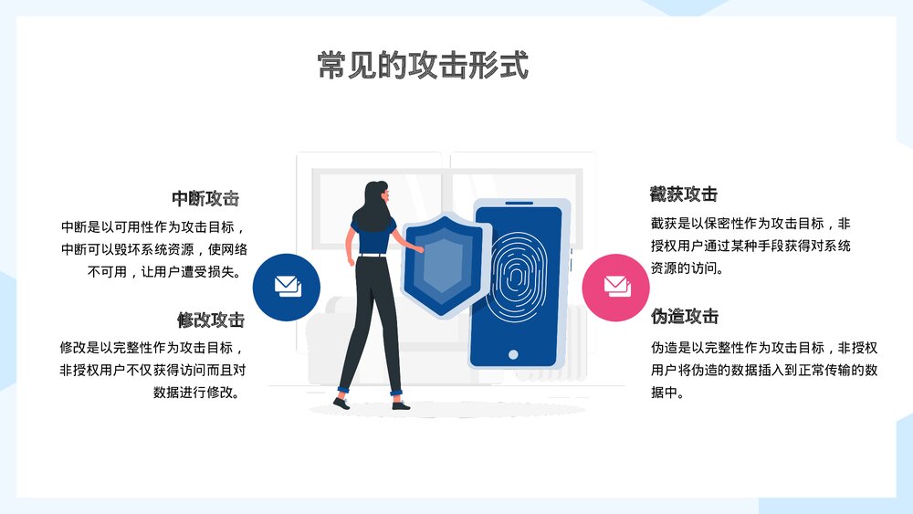 网络安全宣传教育含内容PPT课件8