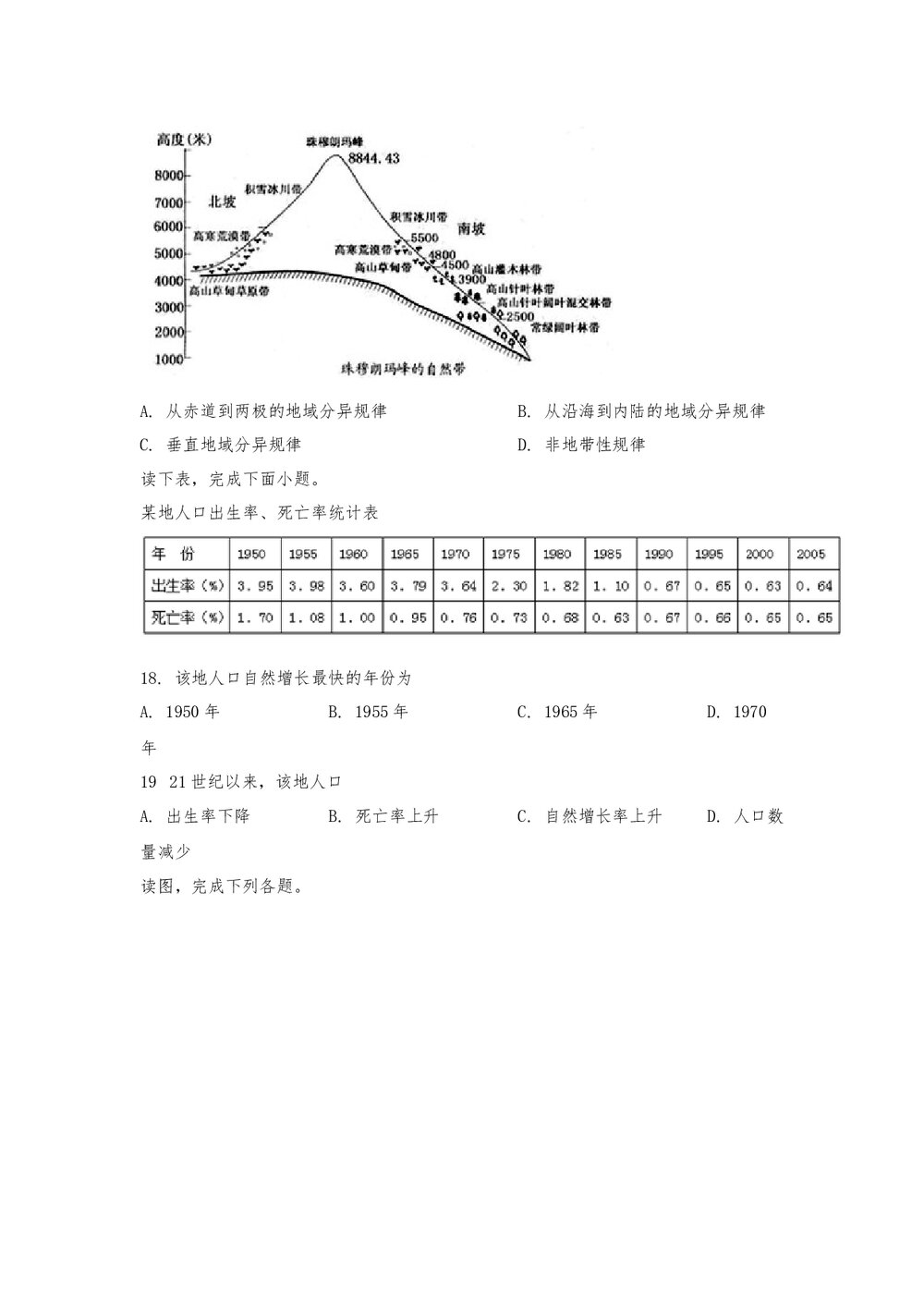 高二年级地理学科测试卷(word版)5