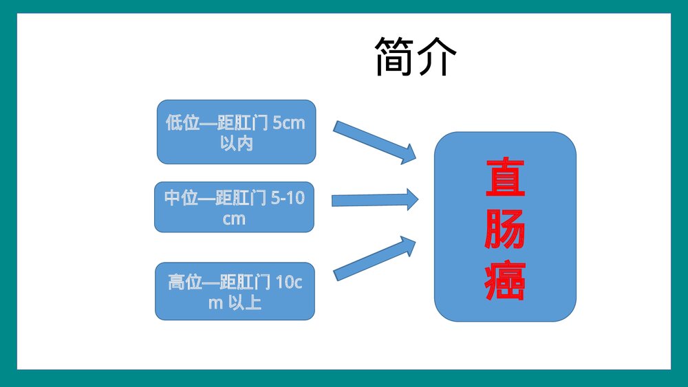直肠癌根治术手术配合PPT课件6