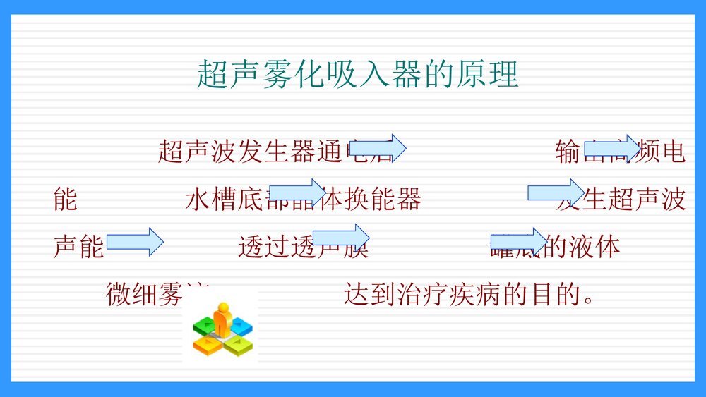 雾化吸入的护理PPT课件10