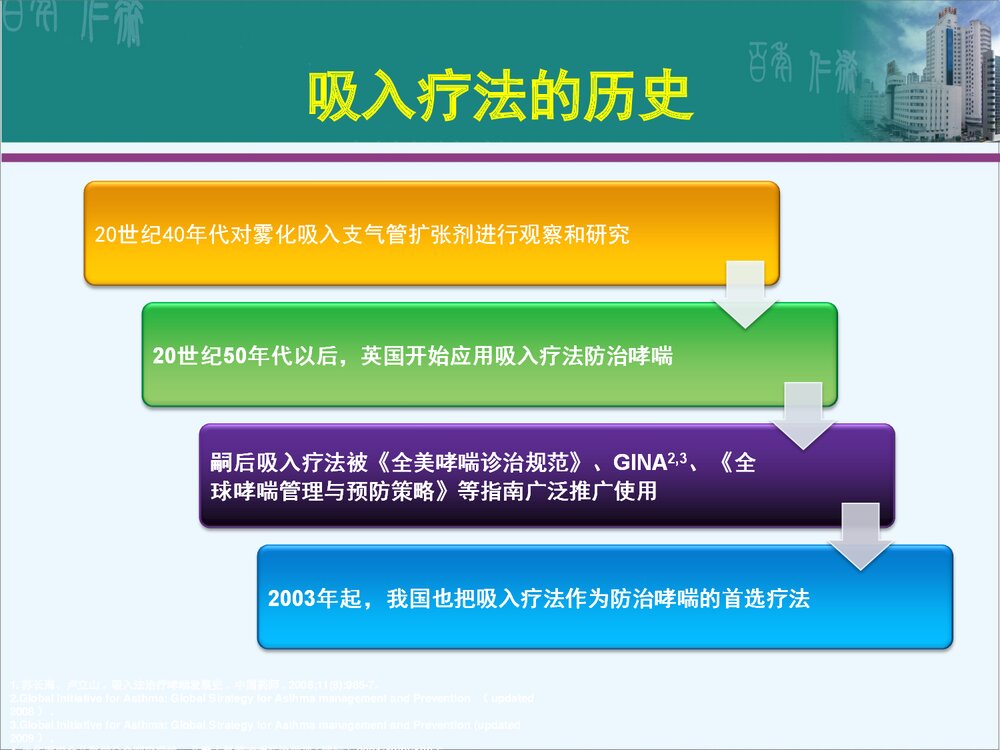 雾化吸入疗法PPT课件5