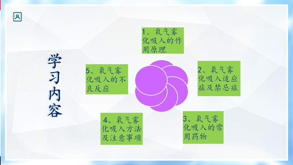 氧气雾化吸入PPT课件4