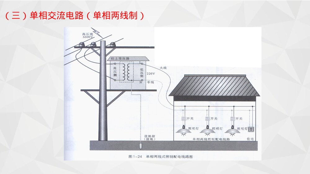 汽车修理工安全培训PPT课件9