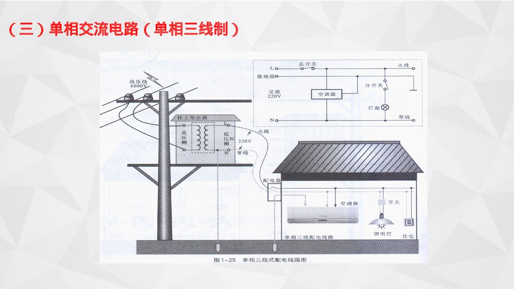 汽车修理工安全培训PPT课件10