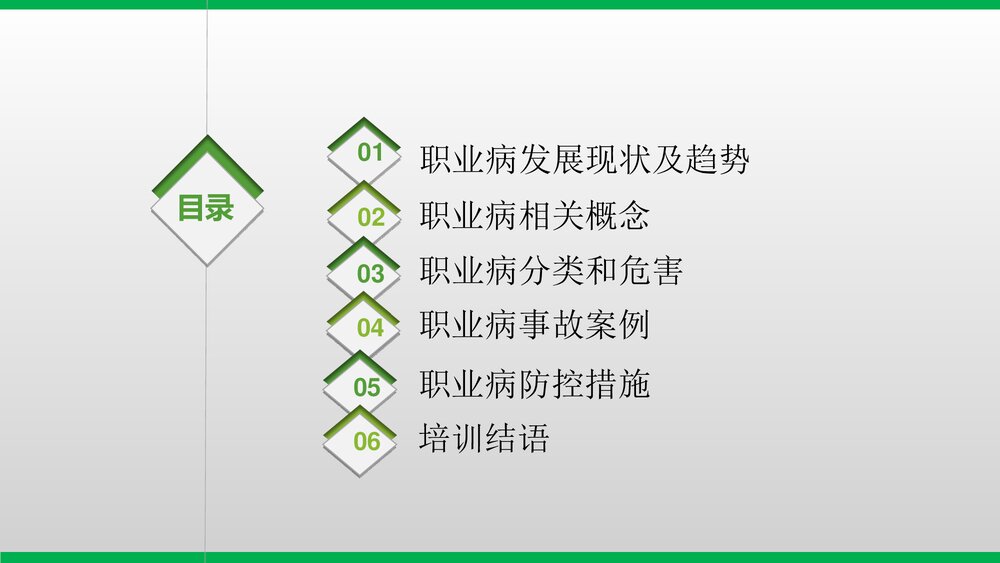 职业病安全教育培训PPT课件2