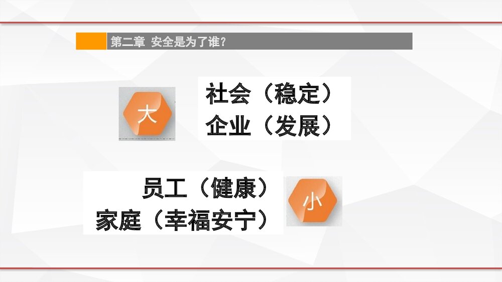 企业安全教育培训PPT课件8
