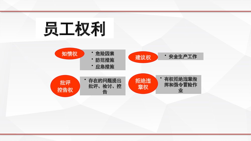 企业安全教育培训PPT课件9