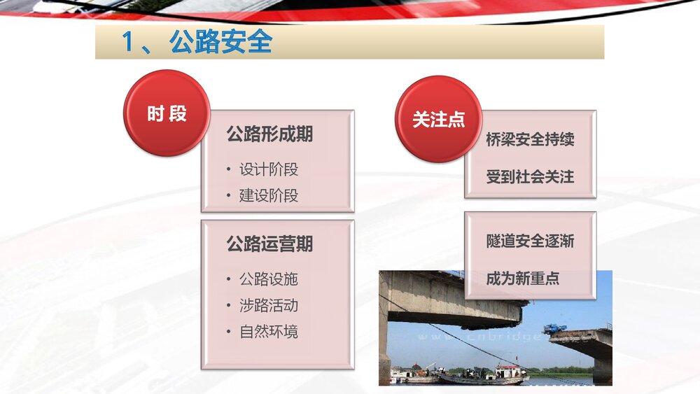 交通安全警示教育培训PPT课件4