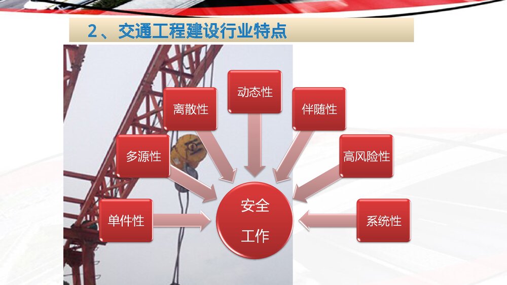 交通安全警示教育培训PPT课件5