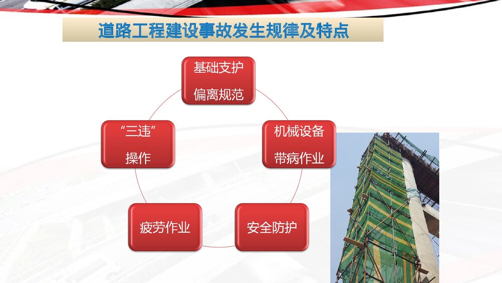 交通安全警示教育培训PPT课件6